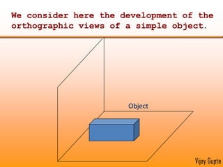 The parallel rays that are used for constructing the views are called projectors.Vijay Gupta