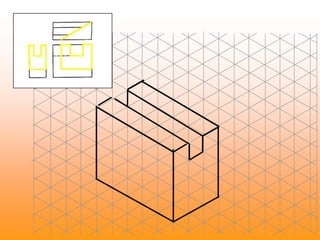 We next illustrate how to read the orthographic drawings.  This is done by interpreting the three view to ‘draw’ the represented by those view.