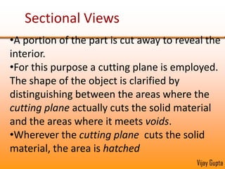 Missing Line Exercises?
