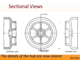 Missing Line Exercises