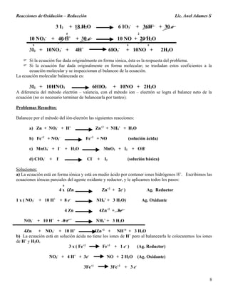 Reacciones de Oxidación – Reducción Lic. Anel Adames S
3 I2 + 18 H2O 6 IO3
-
+ 36H+
+ 30 e
4 2
10 NO3
-
+ 40 H+
+ 30 e-
10 NO + 20 H2O
0 0 0
3I2 + 10NO3
-
+ 4H+
6IO3
-
+ 10NO + 2H2O
 Si la ecuación fue dada originalmente en forma iónica, ésta es la respuesta del problema.
 Si la ecuación fue dada originalmente en forma molecular; se trasladan estos coeficientes a la
ecuación molecular y se inspeccionan el balanceo de la ecuación.
La ecuación molecular balanceada es:
3I2 + 10HNO3 6HIO3 + 10NO + 2H2O
A diferencia del método electrón – valencia, con el método ion – electrón se logra el balance neto de la
ecuación (no es necesario terminar de balancearla por tanteo).
Problemas Resueltos:
Balancee por el método del ión-electrón las siguientes reacciones:
a) Zn + NO3
-
+ H+
Zn+2
+ NH4
+
+ H2O
b) Fe+2
+ NO3
-
Fe+3
+ NO (solución ácida)
c) MnO4
-
+ I-
+ H2O MnO2 + I2 + OH-
d) CIO3
-
+ I-
CI-
+ I2 (solución básica)
Soluciones:
a) La ecuación está en forma iónica y está en medio ácido por contener iones hidrógenos H+
. Escribimos las
ecuaciones iónicas parciales del agente oxidante y reductor, y le aplicamos todos los pasos:
0
4 x (Zn Zn+2
+ 2e-
) Ag. Reductor
1 x ( NO3
-
+ 10 H+
+ 8 e-
NH4
+
+ 3 H2O) Ag. Oxidante
4 Zn 4Zn+2
+ 8e-
NO3
-
+ 10 H+
+ 8 e-
NH4
+
+ 3 H2O
4Zn + NO3
-
+ 10 H+
4Zn+2
+ NH+4
+ 3 H2O
b) La ecuación está en solución ácida no tiene los iones de H+
pero al balancearla le colocaremos los iones
de H+
y H2O.
3 x ( Fe+2
Fe+3
+ 1 e-
) (Ag. Reductor)
NO3
-
+ 4 H+
+ 3e-
NO + 2 H2O (Ag. Oxidante)
3Fe+2
3Fe+3
+ 3 e-
8
 