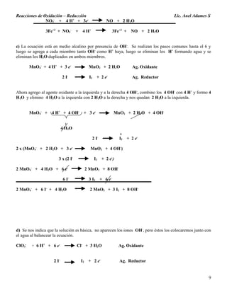 Reacciones de Oxidación – Reducción Lic. Anel Adames S
NO3
-
+ 4 H+
+ 3e-
NO + 2 H2O
3Fe+2
+ NO3
-
+ 4 H+
3Fe+3
+ NO + 2 H2O
c) La ecuación está en medio alcalino por presencia de OH-
. Se realizan los pasos comunes hasta el 6 y
luego se agrega a cada miembro tanto OH-
como H+
haya, luego se eliminan los H+
formando agua y se
eliminan los H2O duplicados en ambos miembros.
MnO4
-
+ 4 H+
+ 3 e-
MnO2 + 2 H2O Ag. Oxidante
2 I-
I2 + 2 e-
Ag. Reductor
Ahora agrego al agente oxidante a la izquierda y a la derecha 4 OH-
, combino los 4 OH-
con 4 H+
y formo 4
H2O y elimino 4 H2O a la izquierda con 2 H2O a la derecha y nos quedan 2 H2O a la izquierda.
MnO4
-
+ 4 H+
+ 4 OH-
+ 3 e-
MnO2 + 2 H2O + 4 OH-
2
4 H2O
0
2 I-
I2 + 2 e-
2 x (MnO4
-
+ 2 H2O + 3 e-
MnO2 + 4 OH-
)
3 x (2 I-
I2 + 2 e-
)
2 MnO4
-
+ 4 H2O + 6 e-
2 MnO2 + 8 OH-
6 I-
3 I2 + 6 e-
2 MnO4
-
+ 6 I-
+ 4 H2O 2 MnO2 + 3 I2 + 8 OH-
d) Se nos indica que la solución es básica, no aparecen los iones OH-
, pero éstos los colocaremos junto con
el agua al balancear la ecuación.
ClO3
-
+ 6 H+
+ 6 e-
Cl-
+ 3 H2O Ag. Oxidante
2 I-
I2 + 2 e-
Ag. Reductor
9
 
