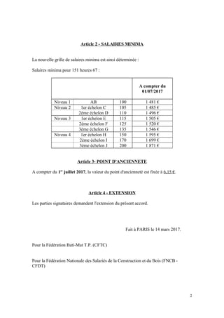 Article 2 - SALAIRES MINIMA
La nouvelle grille de salaires minima est ainsi déterminée :
Salaires minima pour 151 heures 6...