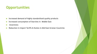 Opportunities
 Increased demand of highly standardized quality products
 Increased consumption of Starches in Middle East
 Awareness
 Reduction in Import Tariffs & Duties in Mid East & Asian Countries
 