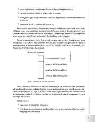 especificidade da categoria profissional abrangida pela carreira;

        	características do mercado de recursos humanos;

        	inserção da gestão de carreira no contexto da gestão de recursos humanos da
         empresa;

        	momento histórico vivido pela empresa.

      Existem três tipos básicos de desenho de carreira. Podemos considerar que a mais
utilizada pelas organizações é a estrutura em linha, que ordena diversas posições em
uma única direção, sem alternativas. Nesse caso, cada estágio da carreira corresponde
a um processo específico de atribuições destinadas a várias pessoas.

     Também são definidos pelo desenho de carreira os requisitos de acesso ao cargo
em aberto. As estruturas hoje são mais flexíveis. Sua característica principal é a de que
a sequência de posições está atrelada a uma única direção, sendo mais simples de con-
figurar e administrar todo o processo.

                 Gerente de Sistemas




                                                                         (DUTRA, 1996, p. 82)
                                            Coordenador de Grupo

                                            Analista de Sistema Sênior

                                            Analista de Sistema Pleno

                                            Analista de Sistema Júnior

                 Figura 3 - Exemplo de estrutura em linha.


     Outro desenho da carreira é a estrutura em rede e caracteriza-se por apresentar
várias alternativas para cada posição da empresa, permitindo que o profissional esta-
beleça sua trajetória, ou seja, que possa optar pela trajetória conforme os critérios de
acesso estabelecidos. Esse tipo de estrutura cria algumas limitações importantes para
esse tipo de carreira.
                                                                                                Planejamento de carreira




     Para a pessoa:

        	trajetórias profissionais limitadas;

        	critérios e caminhos estabelecidos pela empresa, sem oportunidade de modi-
         ficação pelo funcionário.

                                                                                                57
 