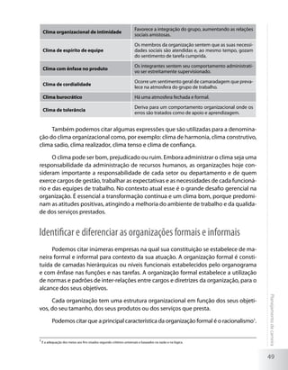 Favorece a integração do grupo, aumentando as relações
    Clima organizacional de intimidade
                                                                       sociais amistosas.

                                                                       Os membros da organização sentem que as suas necessi-
    Clima de espírito de equipe                                        dades sociais são atendidas e, ao mesmo tempo, gozam
                                                                       do sentimento de tarefa cumprida.

                                                                       Os integrantes sentem seu comportamento administrati-
    Clima com ênfase no produto
                                                                       vo ser estreitamente supervisionado.

                                                                       Ocorre um sentimento geral de camaradagem que preva-
    Clima de cordialidade
                                                                       lece na atmosfera do grupo de trabalho.

    Clima burocrático                                                  Há uma atmosfera fechada e formal.

                                                                       Deriva para um comportamento organizacional onde os
    Clima de tolerância
                                                                       erros são tratados como de apoio e aprendizagem.


     Também podemos citar algumas expressões que são utilizadas para a denomina-
ção do clima organizacional como, por exemplo: clima de harmonia, clima construtivo,
clima sadio, clima realizador, clima tenso e clima de confiança.

      O clima pode ser bom, prejudicado ou ruim. Embora administrar o clima seja uma
responsabilidade da administração de recursos humanos, as organizações hoje con-
sideram importante a responsabilidade de cada setor ou departamento e de quem
exerce cargos de gestão, trabalhar as expectativas e as necessidades de cada funcioná-
rio e das equipes de trabalho. No contexto atual esse é o grande desafio gerencial na
organização. É essencial a transformação contínua e um clima bom, porque predomi-
nam as atitudes positivas, atingindo a melhoria do ambiente de trabalho e da qualida-
de dos serviços prestados.


Identificar e diferenciar as organizações formais e informais
     Podemos citar inúmeras empresas na qual sua constituição se estabelece de ma-
neira formal e informal para contexto da sua atuação. A organização formal é consti-
tuída de camadas hierárquicas ou níveis funcionais estabelecidos pelo organograma
e com ênfase nas funções e nas tarefas. A organização formal estabelece a utilização
de normas e padrões de inter-relações entre cargos e diretrizes da organização, para o
alcance dos seus objetivos.
                                                                                                                                Planejamento de carreira




     Cada organização tem uma estrutura organizacional em função dos seus objeti-
vos, do seu tamanho, dos seus produtos ou dos serviços que presta.

           Podemos citar que a principal característica da organização formal é o racionalismo1.


1
    É a adequação dos meios aos fins visados segundo critérios universais e baseados na razão e na lógica.



                                                                                                                                49
 