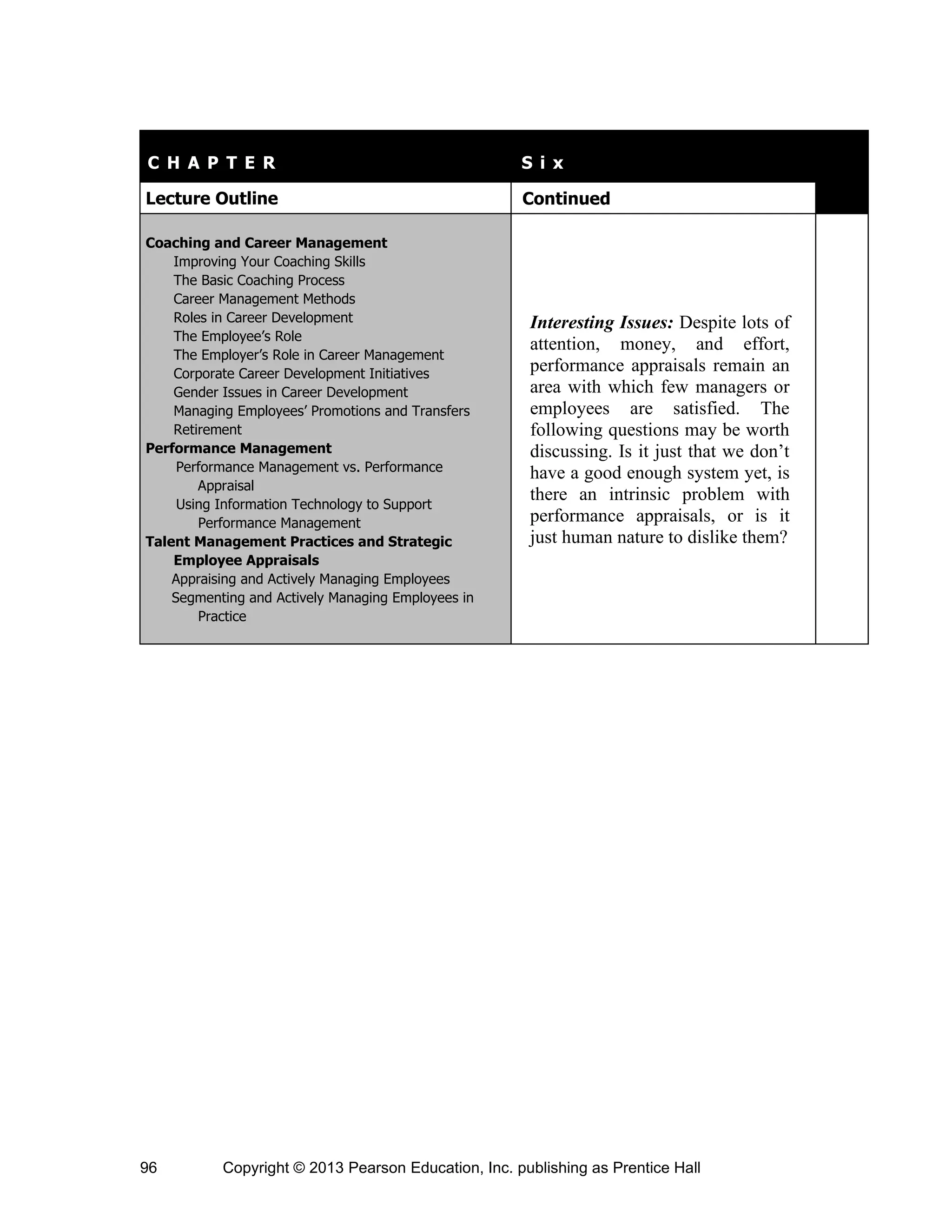 Copyright © 2013 Pearson Education, Inc. publishing as Prentice Hall
96
C H A P T E R T S i x
Lecture Outline Continued
Coaching and Career Management
Improving Your Coaching Skills
The Basic Coaching Process
Career Management Methods
Roles in Career Development
The Employee’s Role
The Employer’s Role in Career Management
Corporate Career Development Initiatives
Gender Issues in Career Development
Managing Employees’ Promotions and Transfers
Retirement
Performance Management
Performance Management vs. Performance
Appraisal
Using Information Technology to Support
Performance Management
Talent Management Practices and Strategic
Employee Appraisals
Appraising and Actively Managing Employees
Segmenting and Actively Managing Employees in
Practice
Interesting Issues: Despite lots of
attention, money, and effort,
performance appraisals remain an
area with which few managers or
employees are satisfied. The
following questions may be worth
discussing. Is it just that we don’t
have a good enough system yet, is
there an intrinsic problem with
performance appraisals, or is it
just human nature to dislike them?
 