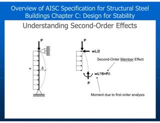 Stability Aisc 1478911133333333333333333367789ICXML272.pdf