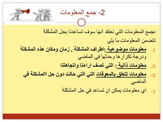 2
-
‫المعلومات‬ ‫جمع‬
‫المشكلة‬ ‫بحل‬ ‫تساعدنا‬ ‫سوف‬ ‫انها‬ ‫نعتقد‬ ‫التي‬ ‫المعلومات‬ ‫نجمع‬
‫يلي‬ ‫ما‬ ‫المعلومات‬ ‫تتضمن‬
.1
‫موضوعية‬ ‫معلومات‬
:
‫المشكلة‬ ‫اطراف‬
,
‫المشكلة‬ ‫هذه‬ ‫ومكان‬ ‫زمان‬
‫الماضي‬ ‫في‬ ‫وحدثها‬ ‫تكرارها‬ ‫ودرجة‬
.2
‫ذاتية‬ ‫معلومات‬
:
‫واتجاهتنا‬ ‫اراءنا‬ ‫تصف‬ ‫التي‬
.3
‫بالمعوقات‬ ‫تتعلق‬ ‫معلومات‬
‫في‬ ‫االمشكلة‬ ‫حل‬ ‫دون‬ ‫حالت‬ ‫التي‬ ‫التي‬
‫الماضي‬
.4
‫المشكلة‬ ‫حل‬ ‫في‬ ‫تساعد‬ ‫ان‬ ‫يمكن‬ ‫معلومات‬ ‫اي‬
 