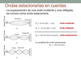 Ondas estacionarias en cuerdas
• La superposición de una onda incidente y una reflejada,
se conoce como onda estacionaria.
𝑌1 = 𝐴 𝑐𝑜𝑠 (𝑘𝑥 − 𝜔𝑡) onda incidente
𝑌2 = −𝐴 𝑐𝑜𝑠 (𝑘𝑥 + 𝜔𝑡) onda reflejada
𝑌𝑅 = 2𝐴 𝑠𝑒𝑛 𝑘𝑥 𝑠𝑒𝑛(𝜔𝑡) onda estacionaria
La amplitud de onda estacionaria:
𝐴 𝑅 = 2𝐴 𝑠𝑒𝑛 𝑘𝑥
 
