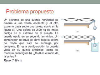 Problema propuesto
Un extremo de una cuerda horizontal se
amarra a una varilla oscilante y el otro
extremo pasa sobre una polea, como en la
figura a). Una esfera de 2.00 kg de masa
cuelga en el extremo de la cuerda. La
cuerda oscila en su segundo armónico. Un
contenedor de agua se eleva bajo la esfera
de modo que esta se sumerge por
completo. En esta configuración, la cuerda
vibra en su quinto armónico, como se
muestra en la figura b). ¿Cuál es el radio de
la esfera?
Resp. 7.38 cm
 