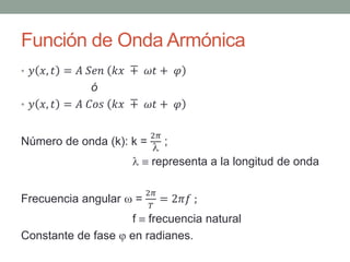 Función de Onda Armónica
• 𝑦 𝑥, 𝑡 = 𝐴 𝑆𝑒𝑛 𝑘𝑥 ∓ 𝜔𝑡 + 𝜑
ó
• 𝑦 𝑥, 𝑡 = 𝐴 𝐶𝑜𝑠 𝑘𝑥 ∓ 𝜔𝑡 + 𝜑
Número de onda (k): k =
2𝜋

;
  representa a la longitud de onda
Frecuencia angular  =
2𝜋
𝑇
= 2𝜋𝑓 ;
f  frecuencia natural
Constante de fase  en radianes.
 