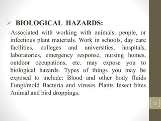 presentation on Environmental and occupational health | PPTX
