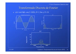 16
5º Curso-Tratamiento Digital de Señal
Capítulo 6: Transformada Discreta de Fourier (DFT)17/11/99
Transformada DiscretaTransformada Discreta de Fourierde Fourier
x x(t)=sin(2πft), con f=1KHz, D=1.5ms y N=24.
0 0.5 1 1.5
x 10
-3
-1
-0.8
-0.6
-0.4
-0.2
0
0.2
0.4
0.6
0.8
1
Sinusoide 1KHz, D=1ms, N=8
Tiempo (s)
Amplitud
0 5 10 15 20
0
5
10
15
20
DFT
MagnitudDFT
Indice k
-5000 0 5000
0
5
10
15
20
DFT
MagnitudDFT
Frecuencia (Hz)
 