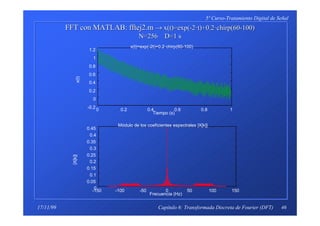 46
5º Curso-Tratamiento Digital de Señal
Capítulo 6: Transformada Discreta de Fourier (DFT)17/11/99
FFT con MATLAB: fftej2.mFFT con MATLAB: fftej2.m →→ x(t)=x(t)=expexp(-2·t)+0.2·chirp(60-100)(-2·t)+0.2·chirp(60-100)
N=256 D=1 sN=256 D=1 s
0 0.2 0.4 0.6 0.8 1
-0.2
0
0.2
0.4
0.6
0.8
1
1.2
Tiempo (s)
x(t)
x(t)=exp(-2t)+0.2·chirp(60-100)
-150 -100 -50 0 50 100 150
0
0.05
0.1
0.15
0.2
0.25
0.3
0.35
0.4
0.45
Frecuencia (Hz)
|X[k]|
Módulo de los coeficientes espectrales |X[k]|
 