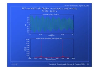 50
5º Curso-Tratamiento Digital de Señal
Capítulo 6: Transformada Discreta de Fourier (DFT)17/11/99
FFT con MATLAB: fftej3.mFFT con MATLAB: fftej3.m →→ x(t)=x(t)=expexp(-2·t)·sin(2·(-2·t)·sin(2·ππ·200·t)·200·t)
N=128 D=0.2 sN=128 D=0.2 s
0 0.05 0.1 0.15 0.2
-1
-0.8
-0.6
-0.4
-0.2
0
0.2
0.4
0.6
0.8
1
Tiempo (t)
x(t)
x(t)=exp(-2t)·sin(2·p·200·t)
-400 -300 -200 -100 0 100 200 300 400
0
0.01
0.02
0.03
0.04
0.05
0.06
0.07
0.08
0.09
Frecuencia (Hz)
|X[k]|
Módulo de los coeficientes espectrales de x(t)
 