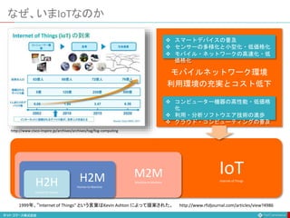 モバイルネットワーク環境
利用環境の充実とコスト低下
なぜ、いまIoTなのか
http://www.cisco-inspire.jp/archives/archives/tag/fog-computing
H2M
Human to Machine
H2H
Human to Human
M2M
Machine to Machine
IoT
Internet of Things
 コンピューター機器の高性能・低価格
化
 利用・分析ソフトウエア技術の進歩
 クラウド・コンピューティングの普及
 スマートデバイスの普及
 センサーの多様化と小型化・低価格化
 モバイル・ネットワークの高速化・低
価格化
1999年、“Internet of Things” という言葉はKevin Ashton によって提案された。 http://www.rfidjournal.com/articles/view?4986
 