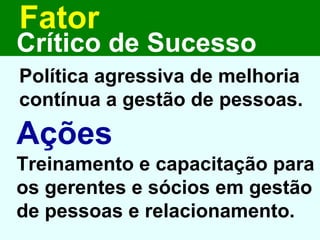 Política agressiva de melhoria contínua a gestão de pessoas. Fator Crítico de Sucesso Ações Treinamento e capacitação para os gerentes e sócios em gestão de pessoas e relacionamento. 