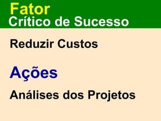 Reduzir Custos Fator Crítico de Sucesso Ações Análises dos Projetos 