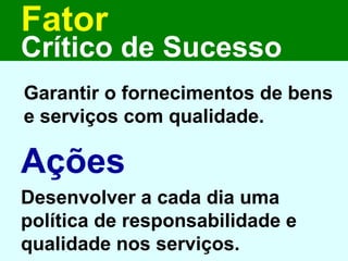 Garantir o fornecimentos de bens e serviços com qualidade. Fator Crítico de Sucesso Ações Desenvolver a cada dia uma política de responsabilidade e qualidade nos serviços. 