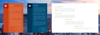 Our Method
We approach every search we undertake through a process
that focuses on the specific needs of our clients, while
considering the widest range of potential candidates. The
following are the fundamental stages of our search process:
Phase One
Our first step is to undertake extensive desk research to determine the brands within
which potential candidates should be sought. This is followed by identification of
appropriate individuals, discussions with knowledgeable sources, networking and
informal reference checking. This phase could take up to approximately 6-8 weeks.
Phase Three
The next step would be to interview numerous candidates and set deadlines for
interviews and feedback to you and the candidate(s) as well.
Phase Two
Able Fisher Legal retains contact with the client throughout the search
and we would have a strategy meeting at the end of the research
phase. Able Fisher Legal would present a comprehensive report on
the ground covered, the people identified, their experience and salary
levels and any other issues arising from our extensive reconnaissance.
Mission
Our mission is to assist clients find world
class leaders who will improve the vigour and
performance of their organizations. We have
continuous access to leading executives around
the world and exercise the highest level of
discretion and judgement in every client search
engagement.
Our client partners benefit from our multicultural
and cross functional approach as every
consultant has a unique blend of professional
search experience and deep industry expertise in
their local and global markets. Our consultants
know the nuances of their environments in terms
of its business issues, challenges and trends
affecting the search positively with appropriate
candidates.
To maximize sector specialization and knowledge
sharing across the firm, our search teams are
organized into industry and functional practices.
State-of-the-art technology, top-rated associates
and creative researchers support our Client
Engagement teams. The teams regularly work
with colleagues across international borders,
reflecting the global reach of our clients and the
world class candidate pool.
Values
We recognize that as executive search
professionals, the awareness we bring, the
counsel we impart and the solutions we offer can
have a significant impact on the clients’ business
we serve and on the individual candidates’
careers and lives; and take these responsibilities
with utmost care and consideration.
We believe that open, regular communication,
discretion and transparency of operations are
essential to all successful working partnerships.
Our code of professional ethics demands that
we manage our relationships with our clients,
candidates and colleagues with great care,
integrity and mutual respect. We advise with
courage without prejudice and treat sensitive
information with the utmost respect and
discretion.
Most importantly, we value quality — the quality
of the engagement we provide our clients and
the manner in which we treat our candidates,
whether we have been retained to recruit a senior
executive, advise a board or conduct a global
leadership succession initiative.
 