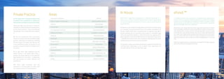 Private Practice
As the legal risks of doing business have
escalated, the competition to attract the
bestsolicitorsandpartnershasintensified.
Making the right hiring decisions is clearly the
cornerstone of effective personnel development,
yet the Search Process is time consuming and
unpredictable. This is where Able Fisher Legal fits
in.
We have the professional skills and business
resources to conduct even the most difficult legal
searches, identifying, recruiting and motivating
the best lawyer with speed and efficiency. All
of our professional assets are focused on one
purpose: to achieve the personnel objectives of
our clients.
We at Able Fisher Legal understand that the
Search Process is not simply about filling a
position, but about shaping a more productive
legal department for the future – a department
that will maximize our clients’ efficiency and
performance.
Able Fisher Legal consultants have had
experience in recruiting within all major areas
that include at partner and associate level:
International Arbitration Antitrust
Venture Capital / Private Equity Bankrupcy/Restructuring
Telecom Capital Markets
US Securities Corporate M&A
EU Competition / Anti-trust Competition/Antitrust
Intellectual Property Competition European Law
Shipping Dispute Resolution
Real Estate Food & Beverages
Project Finance Information Technology
Securitisation Life Sciences
Derivatives Media & Entertainment
Corporate Finance Property
Banking Public International Law
Tax Securities
Energy Telecommunications
Areas In House
Able Fisher Legal has developed an initiative focusing on a
continuous process of profile-based search where Legal talent
is acquired against our partner’s mission, values and long-term
opportunities.
We identify on your behalf and target global counsel and their teams giving
your company a comprehensive overview of the market, competitors, and
provide a highly flexible plan of appointments our approach and search
solutions globally give our partnered clients access to a worldwide legal
talent pool specifically selected to meet client criteria by targeting senior
global Legal talent who will be briefed and have the right level of expectation
– a detailed introduction to the client company to exchange business views
and discuss personal career plan and motivations
This approach creates a partnership enabling us to reposition the traditional
consultant-client relationship to one of shared vision, opportunity and
mutual benefit for the firm and Able Fisher Legal.
eFendi ™
A holistic solution that provokes a comprehensive assessment
of your firm or company and its readiness to meet the complex
dynamics and challenges of the global market, through a board
level evaluation process that measures organization capability
against strategic business objectives.
Delivered by your designated Able Fisher Legal practice partner, the Talent
Pool is a bespoke, tailor made solution that seeks to capture current best-in-
class thinking with a unique and very individual approach to human capital
consulting. As a real business partner, and not as a client! We believe that
the “value chain” begins further upstream than retained search and is driven
by an uncompromising commitment to create a corporate environment that
embraces excellence and is worthy of a world-class designation in your law
firm.
Able Fisher Legal focuses on creating value and influence through a vigorous
process of partnership, dialogue and action.
 
