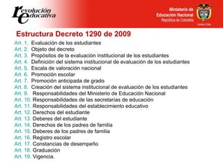 Estructura Decreto 1290 de 2009 Art. 1.   Evaluación de los estudiantes Art. 2.   Objeto del decreto Art. 3.   Propósitos ...