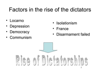 Factors in the rise of the dictators
•   Locarno
                       • Isolationism
•   Depression
                       • France
•   Democracy
                       • Disarmament failed
•   Communism
 