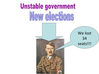We lost
  34
seats!!!
 