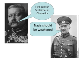 I will call von
 Schleicher as
   Chancellor



Nazis should
be weakened
 