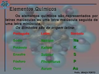 Elementos Químicos
      Os elementos químicos são representados por
letras maiúsculas ou uma letra maiúscula seguida de
uma letra minúscula.
      Os Símbolos são de origem latina:
    Português      Latim            Símbolo

    Sódio          Natrium           Na
    Potássio       Kalium            K
    Enxofre        Sulphur           S
    Fósforo        Phosphurus        P
    Ouro           Aurum             Au
                                              Química
                                      Profa. GRAÇA PORTO
 