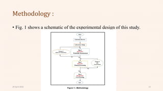 (spe-194975-ms):(Combined Low Salinity Water Injection and Foam ...