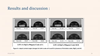 (spe-194975-ms):(Combined Low Salinity Water Injection and Foam ...