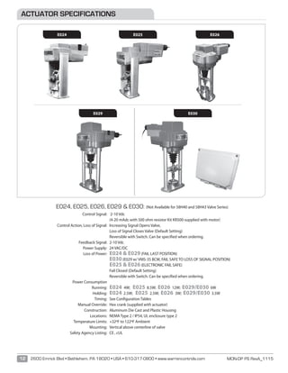 MON-DP PS RevA_111512 2600 Emrick Blvd • Bethlehem, PA 18020 • USA • 610-317-0800 • www.warrencontrols.com
E024, E025, E026, E029  E030: (Not Available for 58H40 and 58H43 Valve Series)
	 Control Signal:	 2-10 Vdc		
		 (4-20 mAdc with 500 ohm resistor Kit KR500-supplied with motor)
	Control Action, Loss of Signal:	 Increasing Signal Opens Valve,
		 Loss of Signal Closes Valve (Default Setting)
		 Reversible with Switch. Can be specified when ordering.
	 Feedback Signal:	 2-10 Vdc
	 Power Supply:	 24 VAC/DC
	 Loss of Power:	 E024  E029 (FAIL LAST POSITION)
		E030 (E029 w/ VMS-35 BCM, FAIL SAFE TO LOSS OF SIGNAL POSITION)
		E025  E026 (ELECTRONIC FAIL SAFE)
		 Fail Closed (Default Setting)
		 Reversible with Switch. Can be specified when ordering.
	 Power Consumption	
	 Running:	 E024 4W; E025 8.5W; E026 12W; E029/E030 6W
	 Holding:	 E024 2.5W; E025 2.5W; E026 3W; E029/E030 3.5W
	 Timing:	 See Configuration Tables
	 Manual Override:	 Hex crank (supplied with actuator)
	 Construction:	 Aluminum Die Cast and Plastic Housing
	 Locations:	 NEMA Type 2 / IP54, UL enclosure type 2
	 Temperature Limits:	 +32ºF to 122ºF Ambient
	 Mounting:	 Vertical above centerline of valve
	 Safety Agency Listing:	 CE , cUL
ACTUATOR SPECIFICATIONS
E024 E026E025
E030E029
 