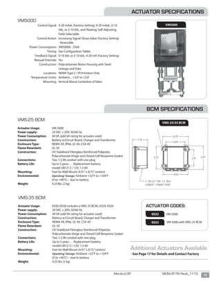 13Monitrol DP MON-DP PS RevA_1115
ACTUATOR SPECIFICATIONS
VM5000:
	 Control Signal: 	4-20 mAdc (Factory Setting), 0-20 mAdc, 0-10
Vdc, or 2-10 Vdc, and Floating. Self-Adjusting,
Field-Selectable
	 Control Action:	 Increasing Signal Closes Valve (Factory Setting)
		 - Reversible
	 Power Consumption: 	VM5000E : 25VA
	 Timing:	 See Configuration Tables
	 Feedback Signal: 	0-10 Vdc or 2-10 Vdc, 4-20 mA (Factory Setting)
	 Manual Override: 	Yes
	 Construction: 	Polycarbonate Motor Housing with Steel
Linkage and Yoke
	 Locations: 	NEMA Type 2 / IP54 Indoor Only
	 Temperature Limits: 	Ambient... +32F to 122F
	 Mounting:	 Vertical Above Centerline of Valve
VM5000
Actuator Usage:	 E030 (E030 includes a VMS-35 BCM), E029, E024
Power supply:	 24 VAC ± 20% 50/60 Hz
Power Consumption:	 40 VA (add VA rating for actuator used)
Construction: 	 Battery w/Circuit Board, Charger and Transformer
Enclosure Type: 	 NEMA 4X, IP66, UL 4X, CSA 4X
Flame Retardant:	 UL 50
Construction: 	 UV Stabilized Fiberglass Reinforced Polyester,
	 Polycarbonate Hinge and Closed Cell Neoprene Gasket
Connections: 	 Two 1/2 IN conduit with one plug
Battery Life:	 Up to 5 years … Replacement battery
	 model UB1213 / 12V, 1.3 Ah
Mounting: 	 Feet for Wall Mount (4.91”x 8.75”centers)
Environmental: 	 Operating/ Storage: Ambient +32°F to +104°F
	 (0 to +40°C) – due to battery
Weight: 	 4.25 lbs (2 kg)
BCM SPECIFICATIONS
VMS-35 BCM:
VMS-25/35 BCM
VMS-25 BCM:
Actuator Usage:	 VM-5000
Power supply:	 24 VAC ± 20% 50/60 Hz
Power Consumption:	 40 VA (add VA rating for actuator used)
Construction: 	 Battery w/Circuit Board, Charger and Transformer
Enclosure Type: 	 NEMA 4X, IP66, UL 4X, CSA 4X
Flame Retardant:	 UL 50
Construction: 	 UV Stabilized Fiberglass Reinforced Polyester,
	 Polycarbonate Hinge and Closed Cell Neoprene Gasket
Connections: 	 Two 1/2 IN conduit with one plug
Battery Life:	 Up to 5 years … Replacement battery
	 model UB1213 / 12V, 1.3 Ah
Mounting: 	 Feet for Wall Mount (4.91”x 8.75”centers)
Environmental: 	 Operating/ Storage: Ambient +32°F to +104°F
	 (0 to +40°C) – due to battery
Weight: 	 4.25 lbs (2 kg)
ACTUATOR CODES:
	 VM-5000
	 VM-5000 with VMS-25 BCM
E022
E023
Additional Actuators Available
- See Page 17 for Details and Contact Factory
 