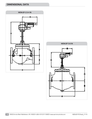 MON-DP PS RevA_111514 2600 Emrick Blvd • Bethlehem, PA 18020 • USA • 610-317-0800 • www.warrencontrols.com
DIMENSIONAL DATA
MON-DP 2.5-4 IN
MON-DP 5-8 IN
 