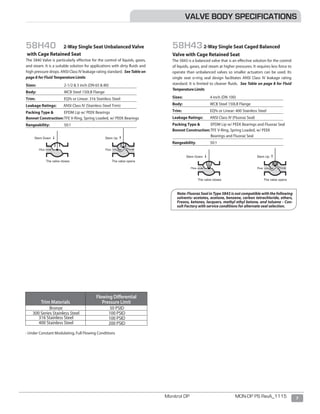 7Monitrol DP MON-DP PS RevA_1115
VALVE BODY SPECIFICATIONS
Trim Materials
Flowing Differential
Pressure Limit
Bronze 50 PSID
300 Series Stainless Steel 100 PSID
316 Stainless Steel 100 PSID
400 Stainless Steel 200 PSID
- Under Constant Modulating, Full Flowing Conditions
58H40	 2-Way Single Seat Unbalanced Valve 	
	with Cage Retained Seat
The 5840 Valve is particularly effective for the control of liquids, gases,
and steam. It is a suitable solution for applications with dirty fluids and
high pressure drops. ANSI Class IV leakage rating standard. See Table on
page 8 for Fluid TemperatureLimits
Sizes: 	 2-1/2  3 inch (DN 65  80)_____________________________________________________
Body: 		WCB Steel 150LB Flange_____________________________________________________
Trim: 		EQ% or Linear: 316 Stainless Steel_____________________________________________________
Leakage Ratings:	 ANSI Class IV (Stainless Steel Trim)_____________________________________________________
Packing Type 	 	EPDM Lip w/ PEEK Bearings
Bonnet Construction:	TFE V-Ring, Spring Loaded, w/ PEEK Bearings_____________________________________________________
Rangeability: 		50:1_____________________________________________________
58H432-Way Single Seat Caged Balanced
Valve with Cage Retained Seat
The 5843 is a balanced valve that is an effective solution for the control
of liquids, gases, and steam at higher pressures. It requires less force to
operate than unbalanced valves so smaller actuators can be used. Its
single seat o-ring seal design facilitates ANSI Class IV leakage rating
standard. It is limited to cleaner fluids. See Table on page 8 for Fluid
TemperatureLimits
Sizes: 		 4 inch (DN 100)_____________________________________________________
Body: 		 WCB Steel 150LB Flange_____________________________________________________
Trim: 		EQ% or Linear: 400 Stainless Steel_____________________________________________________
Leakage Ratings:	 ANSI Class IV (Fluoraz Seal)_____________________________________________________
Packing Type 	 EPDM Lip w/ PEEK Bearings and Fluoraz Seal
Bonnet Construction:	TFE V-Ring, Spring Loaded, w/ PEEK
		 Bearings and Fluoraz Seal_____________________________________________________
Rangeability: 		 50:1_____________________________________________________
Note: Fluoraz Seal in Type 5843 is not compatible with the following
solvents: acetates, acetone, benzene, carbon tetrachloride, ethers,
Freons, ketones, lacquers, methyl ethyl ketone, and toluene - Con-
sult Factory with service conditions for alternate seal selection.
 