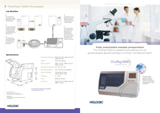 L A B O R A T O R Y S O L U T I O N S
Fully automated sample preparation
The ThinPrep® 5000 is capable of processing up to 20
gynaecological, general cytology or UroCyte™ samples per batch.
Processes slides
utilising Controlled
Membrane Transfer™
(CMT) for a randomised,
representative thin-layer
presentation
Ref: INT-08-003 Rev. B
© 2008 Hologic Inc. All rights reserved.
Specifications subject to change without notice.
References:
1. Cytyc Corporation, The ThinPrep® Pap Test
package insert.
Lab Workflow
Patient Name
1234
1234
1234
ThinPrep®
Slide
1234
ThinPrep®
Slide
Patient Name Patient Name
1234
1234
1234
Specifications
For full product details and purchasing
enquiries please contact:
ThinPrep® 5000 Processor
Instrument Dimensions Width: 86 cm/34”, Height: 56 cm/22”,
Depth: 66 cm/26”
Weight 80 kg/175 lb (approx.)
Waste container Width: 15 cm/6”, Height: 43 cm/17”,
Depth: 15 cm/6”
Operating Temperature 16 – 32°C / 60 - 90°F
Operating Humidity 20% – 80% RH non-condensing
Electrical Voltage 100/130 VAC at 2 amps
220/240 VAC at 1 amp
Frequency 47 – 63 Hz
Power Maximum 240 watts
Clearances Width: 94 cm/37”, Height: 109 cm/43”,
Depth: 74 cm/29”
56 cm
(22”)
66 cm
(26”)
86 cm
(34”)
I
The ThinPrep Pap
Test Sample Vial and
Request Form arrive
at the laboratory
I
Corresponding labels
containing unique ID
numbers are placed
on the Sample Vial,
the slide and the Test
Request Form
I
The Sample Vials
and matching slides
are loaded into the
input carousel for
processing
I
Case report form and
slide are paired by the
sample ID numbers
and forwarded to the
cytotechnologist
I
The ThinPrep 5000
Processor reads the
barcode from the
Sample Vial and
matches this with
the ID number on the
slide. Once a match
is confirmed, the
sample is processed
 