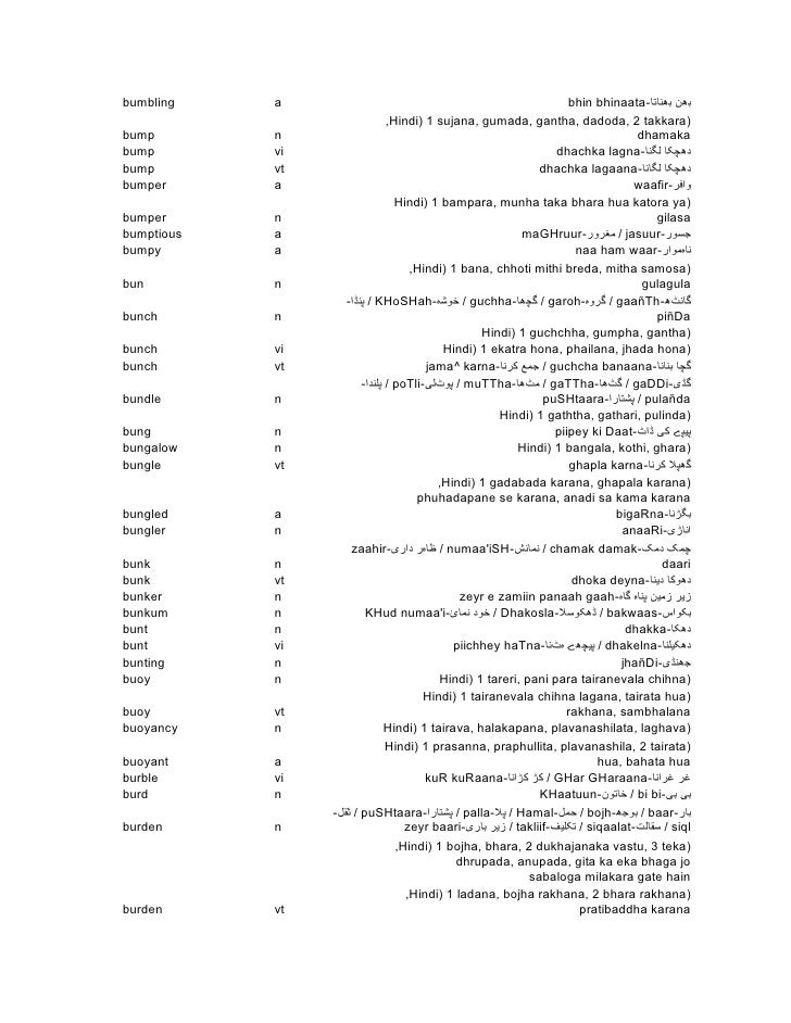 14804916 English Urdu Hindi Part1