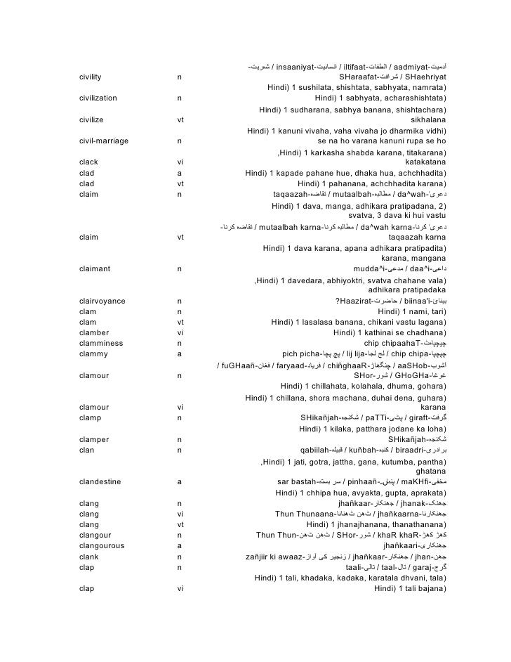 14804916 English Urdu Hindi Part1