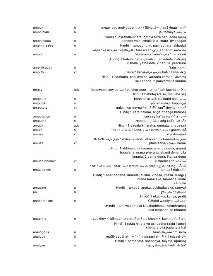 14804916 English Urdu Hindi Part1