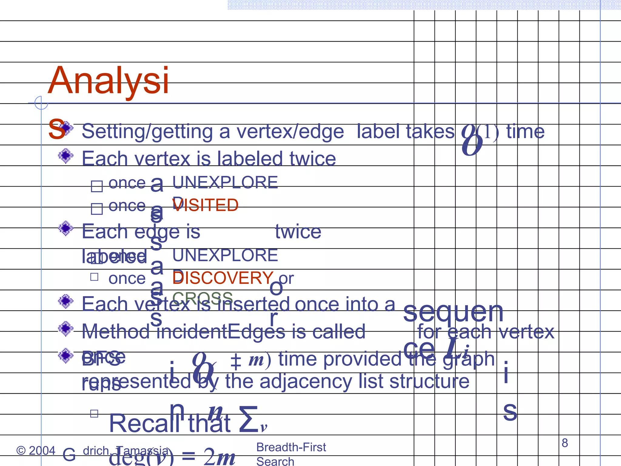 Analysi
s Setting/getting a vertex/edge
Each vertex is labeled twice

label takes O(1) time

O

a UNEXPLORE
aD
s VISITED
Each edge is
s UNEXPLOREtwice
labeled
„ once
aD
once
a DISCOVERYoor
s CROSS
Each vertex is inserted once into a sequen
s
r is called
Method incidentEdges
for each vertex
„ once
„ once

„

once
BFS
the Li
O + m) time providedce graph
i O the adjacency list structure
( +
represented by
runs
„

© 2004

G

n that Σv
n
Recall
deg(v) = 2m

drich, Tamassia

Breadth-First
Search

i
s
8

 