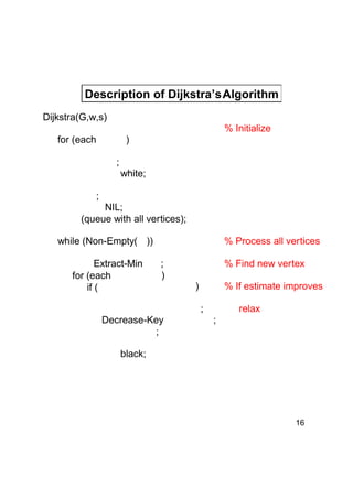 Description of Dijkstra’sAlgorithm
Dijkstra(G,w,s)
% Initialize
for (each

)
;
white;

;
NIL;
(queue with all vertices);
while (Non-Empty( ))
Extract-Min
for (each
if (

% Process all vertices
;
)

% Find new vertex
)

% If estimate improves
;

Decrease-Key
;

relax
;

black;

16

 