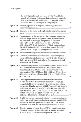 Advances in passive microwave remote sensing of oceans 1st Edition ...