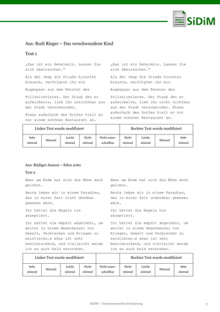 SiDiM – Textwasserzeichen Evaluierung 3
Aus: Rudi Rieger – Das verschwundene Kind
Text 1
„Das ist ein Geheimnis. Lassen Sie
sich überraschen.“
Als der Jeep die Straße hinunter
brauste, verfolgten ihn ein
Augenpaar aus dem Fenster des
Polizeirevieres. Der Staub den er
aufwirbelte, ließ ihn unsichtbar aus
der Stadt verschwinden.
Etwas außerhalb des Dorfes hielt er
vor einem schönen Restaurant an.
„Das ist ein Geheimnis. Lassen Sie
sich überraschen.“
Als der Jeep die Straße hinunter
brauste, verfolgten ihn ein
Augenpaar aus dem Fenster des
Polizeirevieres. Der Staub den er
aufwirbelte, ließ ihn nicht sichtbar
aus der Stadt verschwinden. Etwas
außerhalb des Dorfes hielt er vor
einem schönen Restaurant an.
Linker Text wurde modifiziert Rechter Text wurde modifiziert
Sehr
störend
Störend
Leicht
störend
Nicht
störend
Nicht unter-
scheidbar
Nicht
störend
Leicht
störend
Störend
Sehr
störend
Aus: Rüdiger Janson – Eden 2160
Text 2
Aber am Ende hat sich die Mühe doch
gelohnt.
Heute leben wir in einem Paradies,
das in eurer Zeit nicht denkbar
gewesen wäre.
Ihr hättet die Regeln nie
akzeptiert.
Ihr hättet sie empört abgelehnt, um
weiter in einem Hexenkessel von
Gewalt, Verbrechen und Kriegen zu
existieren.« »Das ist sehr
beeindruckend, und vielleicht werde
ich es auch bald verstehen.
Aber am Ende hat sich die Mühe doch
gelohnt.
Heute leben wir in einem Paradies,
das in eurer Zeit undenkbar gewesen
wäre.
Ihr hättet die Regeln nie
akzeptiert.
Ihr hättet sie empört abgelehnt, um
weiter in einem Hexenkessel von
Kriegen, Gewalt und Verbrechen zu
existieren.« »Das ist sehr
beeindruckend, und vielleicht werde
ich es auch bald verstehen.
Linker Text wurde modifiziert Rechter Text wurde modifiziert
Sehr
störend
Störend
Leicht
störend
Nicht
störend
Nicht unter-
scheidbar
Nicht
störend
Leicht
störend
Störend
Sehr
störend
 