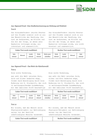SiDiM – Textwasserzeichen Evaluierung 6
Aus: Sigmund Freud - Eine Kindheitserinnerung aus Dichtung und Wahrheit
Text 8
Das Hinausbefördern (durchs Fenster
auf die Straße) erweist sich so als
das Wesentliche der Handlung, die
Lust am Zerbrechen, am Klirren und
die Art der Dinge, an denen »die
Exekution vollzogen wird«, als
inkonstant und unwesentlich.
Das Hinausbefördern (durchs Fenster
auf die Straße) erweist sich so als
das Wesentliche der Handlung, die
Lust am Zerbrechen, am Klirren und
die Art der Dinge, an denen »die
Exekution vollzogen wird«, als nicht
konstant und unwesentlich.
Linker Text wurde modifiziert Rechter Text wurde modifiziert
Sehr
störend
Störend
Leicht
störend
Nicht
störend
Nicht unter-
scheidbar
Nicht
störend
Leicht
störend
Störend
Sehr
störend
Aus: Sigmund Freud – Das Motiv der Kästchenwahl
Text 9
Eine erste Vermutung,
was wohl die Wahl zwischen Blei,
Gold und Silber bedeuten möge,
findet bald Bestätigung durch eine
Äußerung von E. Stucken[2], der sich
in weitausgreifendem Zusammenhang
mit dem nämlichen Stoff beschäftigt
Eine erste Vermutung,
was wohl die Wahl zwischen Gold,
Silber und Blei bedeuten möge,
findet bald Bestätigung durch eine
Äußerung von E. Stucken[2], der sich
in weitausgreifendem Zusammenhang
mit dem nämlichen Stoff beschäftigt.
Linker Text wurde modifiziert Rechter Text wurde modifiziert
Sehr
störend
Störend
Leicht
störend
Nicht
störend
Nicht unter-
scheidbar
Nicht
störend
Leicht
störend
Störend
Sehr
störend
Text 10
Wir wissen, daß der Mensch seine
Phantasietätigkeit zur Befriedigung
seiner von der Realität
unbefriedigten Wünsche verwendet.
Wir wissen, daß der Mensch seine
Phantasie-Tätigkeit zur Befriedigung
seiner von der Realität
unbefriedigten Wünsche verwendet.
Linker Text wurde modifiziert Rechter Text wurde modifiziert
 