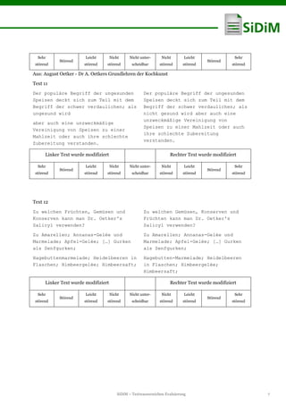 SiDiM – Textwasserzeichen Evaluierung 7
Sehr
störend
Störend
Leicht
störend
Nicht
störend
Nicht unter-
scheidbar
Nicht
störend
Leicht
störend
Störend
Sehr
störend
Aus: August Oetker - Dr A. Oetkers Grundlehren der Kochkunst
Text 11
Der populäre Begriff der ungesunden
Speisen deckt sich zum Teil mit dem
Begriff der schwer verdaulichen; als
ungesund wird
aber auch eine unzweckmäßige
Vereinigung von Speisen zu einer
Mahlzeit oder auch ihre schlechte
Zubereitung verstanden.
Der populäre Begriff der ungesunden
Speisen deckt sich zum Teil mit dem
Begriff der schwer verdaulichen; als
nicht gesund wird aber auch eine
unzweckmäßige Vereinigung von
Speisen zu einer Mahlzeit oder auch
ihre schlechte Zubereitung
verstanden.
Linker Text wurde modifiziert Rechter Text wurde modifiziert
Sehr
störend
Störend
Leicht
störend
Nicht
störend
Nicht unter-
scheidbar
Nicht
störend
Leicht
störend
Störend
Sehr
störend
Text 12
Zu welchen Früchten, Gemüsen und
Konserven kann man Dr. Oetker's
Salicyl verwenden?
Zu welchen Gemüsen, Konserven und
Früchten kann man Dr. Oetker's
Salicyl verwenden?
Zu Amarellen; Annanas-Gelée und
Marmelade; Apfel-Gelée; […] Gurken
als Senfgurken;
Zu Amarellen; Annanas-Gelée und
Marmelade; Apfel-Gelée; […] Gurken
als Senfgurken;
Hagebuttenmarmelade; Heidelbeeren in
Flaschen; Himbeergelée; Himbeersaft;
Hagebutten-Marmelade; Heidelbeeren
in Flaschen; Himbeergelée;
Himbeersaft;
Linker Text wurde modifiziert Rechter Text wurde modifiziert
Sehr
störend
Störend
Leicht
störend
Nicht
störend
Nicht unter-
scheidbar
Nicht
störend
Leicht
störend
Störend
Sehr
störend
 