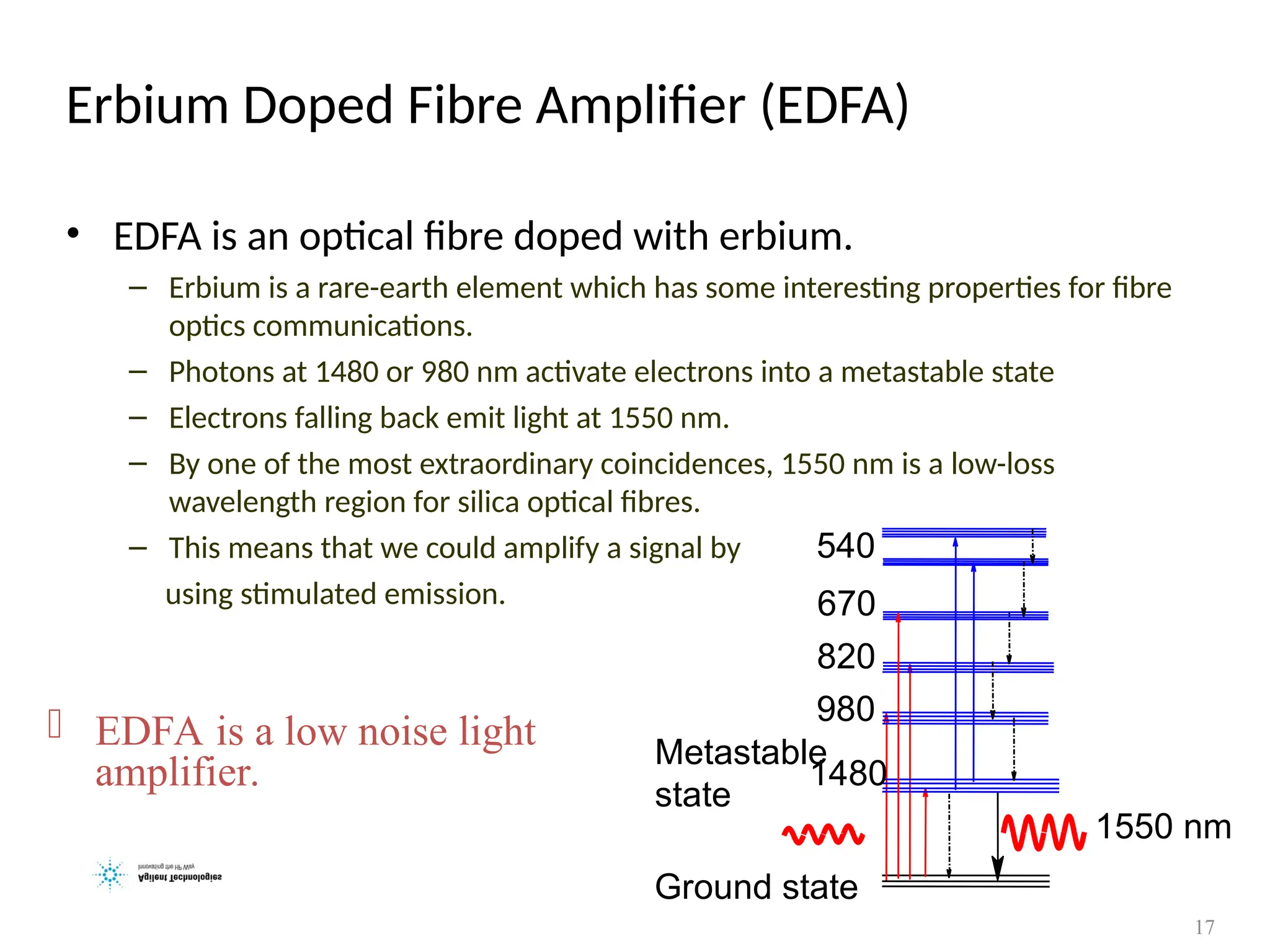 Erbium Doped Fibre Amplifier (EDFA)
• EDFA is an optical fibre doped with erbium.
– Erbium is a rare-earth element which has some interesting properties for fibre
optics communications.
– Photons at 1480 or 980 nm activate electrons into a metastable state
– Electrons falling back emit light at 1550 nm.
– By one of the most extraordinary coincidences, 1550 nm is a low-loss
wavelength region for silica optical fibres.
– This means that we could amplify a signal by
using stimulated emission.
17
1480
980
820
540
670
Ground state
Metastable
state
1550 nm
 EDFA is a low noise light
amplifier.
 