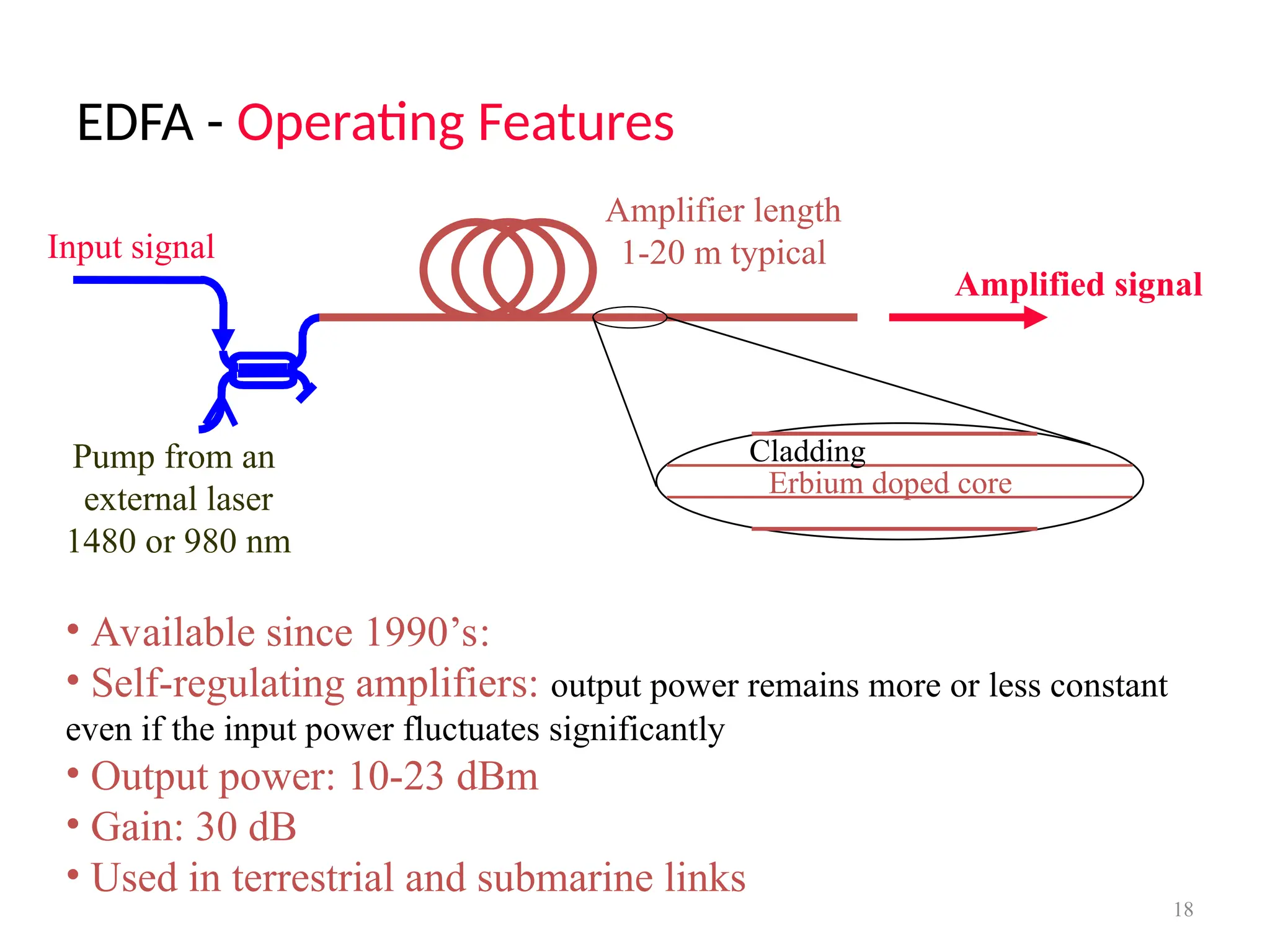 EDFA - Operating Features
18
• Available since 1990’s:
• Self-regulating amplifiers: output power remains more or less constant
even if the input power fluctuates significantly
• Output power: 10-23 dBm
• Gain: 30 dB
• Used in terrestrial and submarine links
Input signal
Pump from an
external laser
1480 or 980 nm
Erbium doped core
Cladding
Amplifier length
1-20 m typical
Amplified signal
 