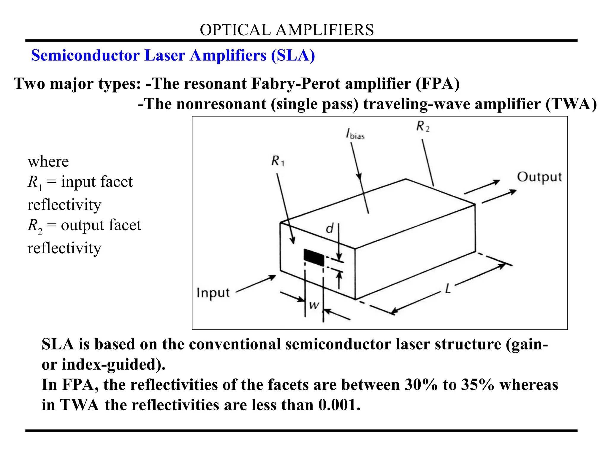 OPTICAL AMPLIFIERS
Semiconductor Laser Amplifiers (SLA)
Two major types: -The resonant Fabry-Perot amplifier (FPA)
-The nonresonant (single pass) traveling-wave amplifier (TWA)
SLA is based on the conventional semiconductor laser structure (gain-
or index-guided).
In FPA, the reflectivities of the facets are between 30% to 35% whereas
in TWA the reflectivities are less than 0.001.
where
R1 = input facet
reflectivity
R2 = output facet
reflectivity
 